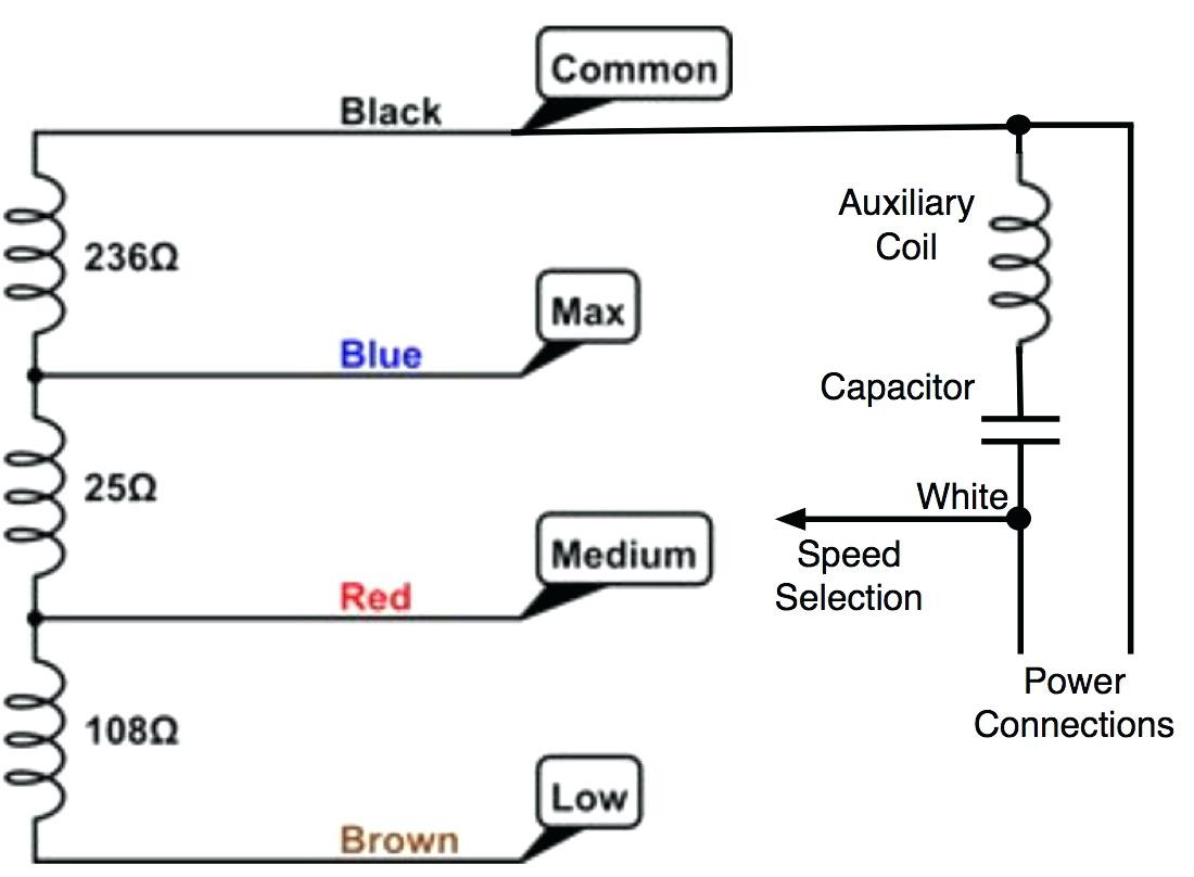 Wiring Diagram For Ceiling Fan Switch from mainetreasurechest.com