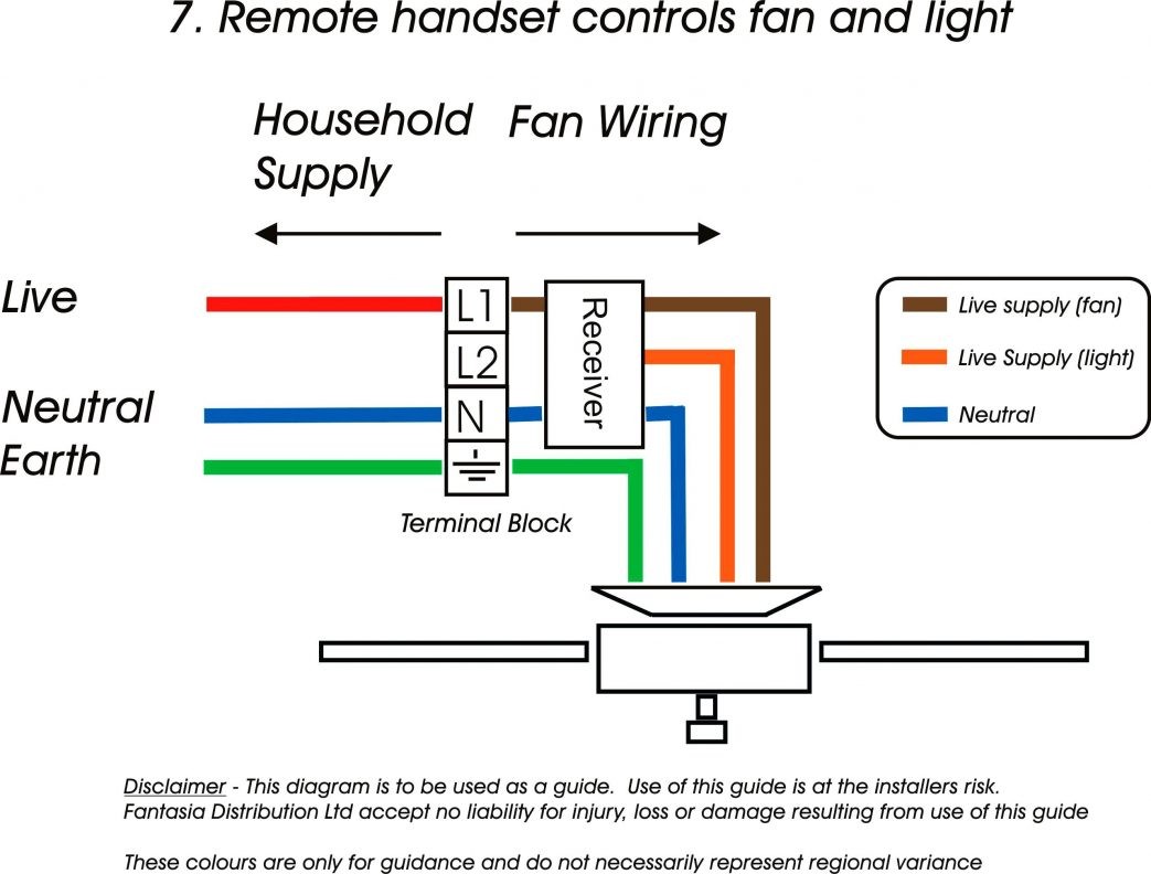 2 Speed attic Fan Switch | Wiring Diagram Image