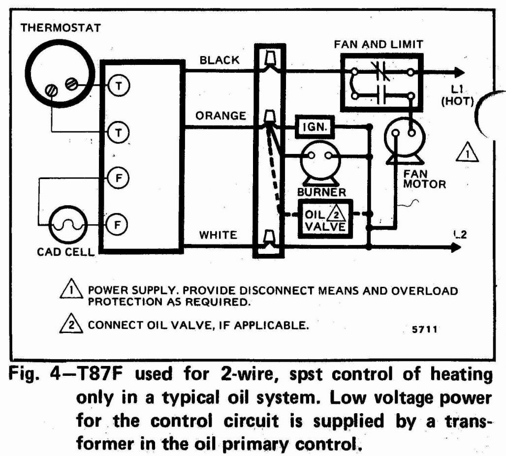 2 wire thermostat wiring diagram heat only honeywell t 87 f for spst control of heating