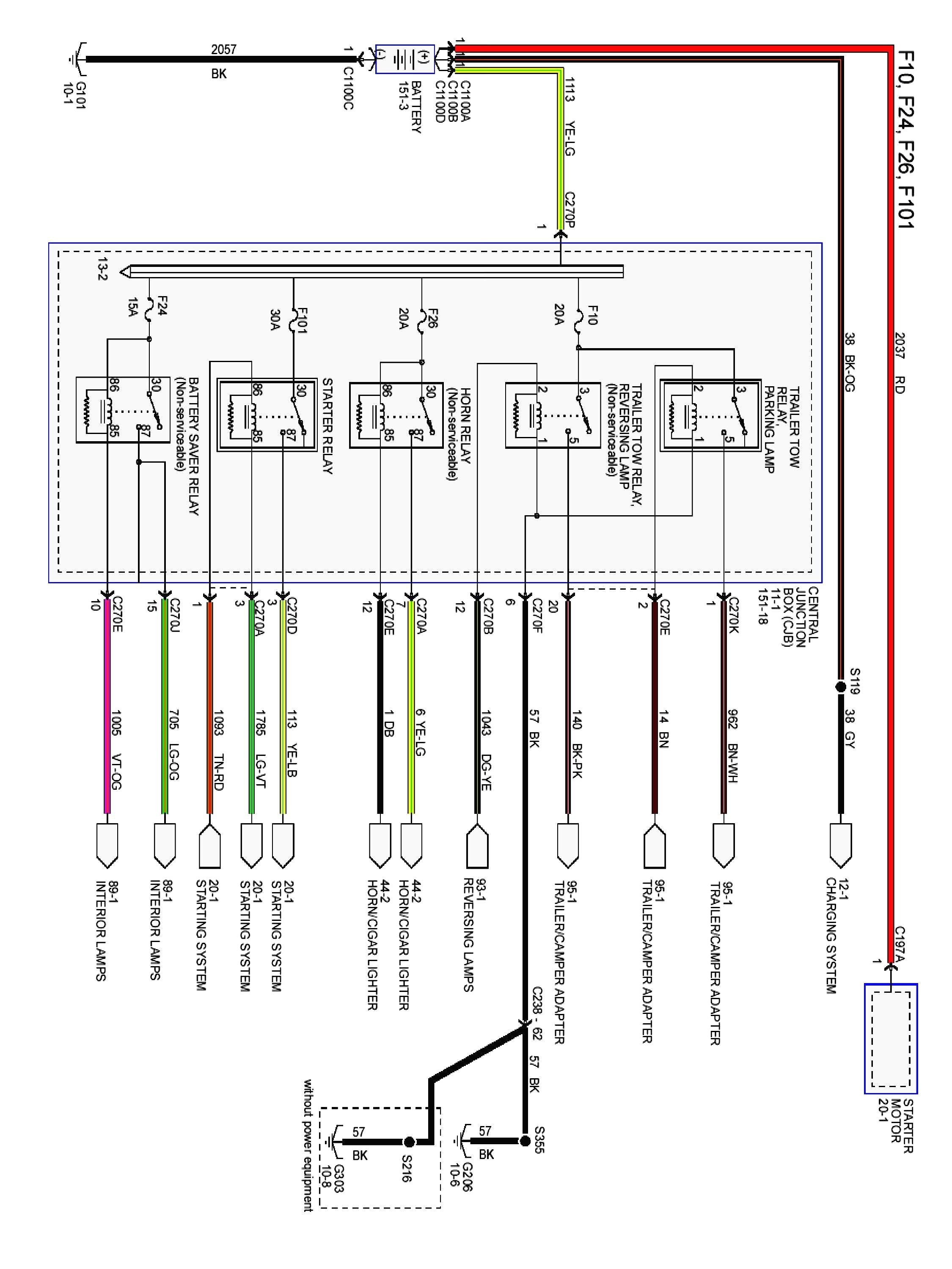 Awesome Collection Wiring Diagram For A 2000 Ford F150 F150 Wiring Diagram In