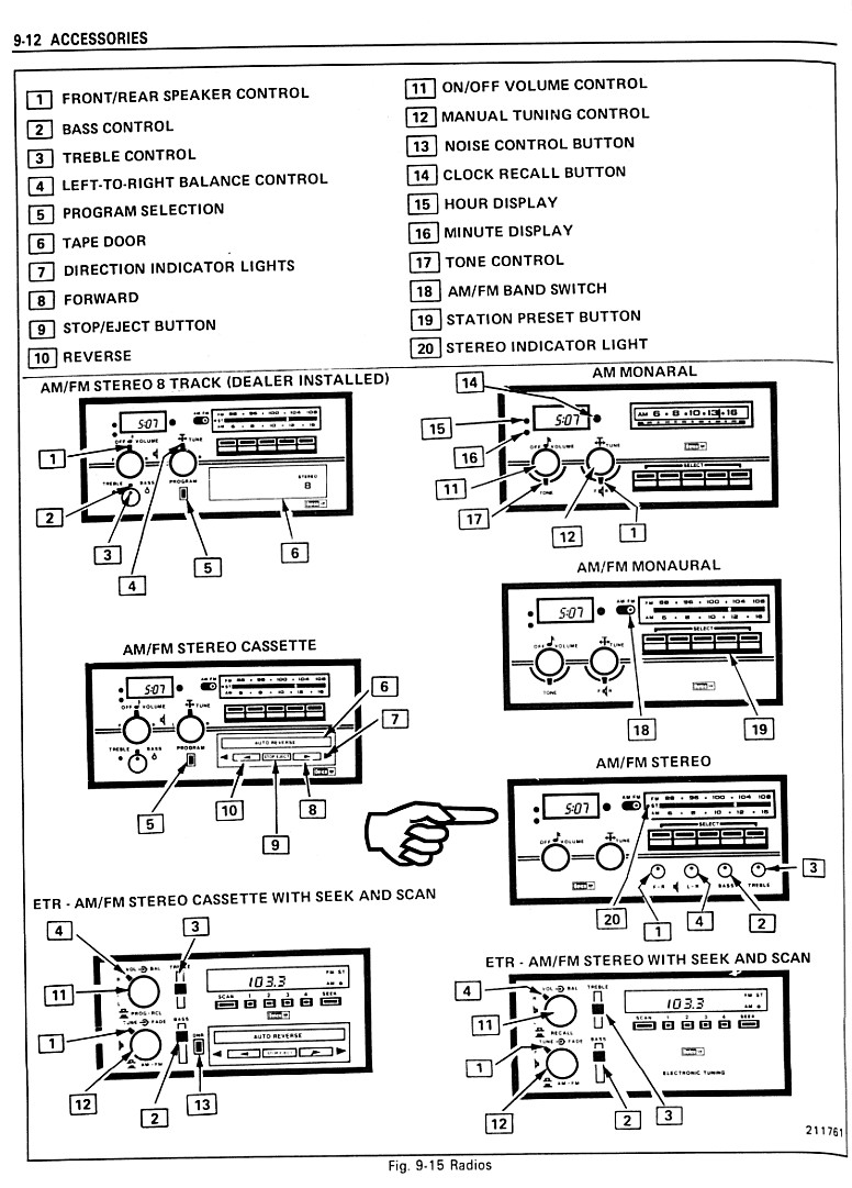 Delco Stereo Wiring Diagram