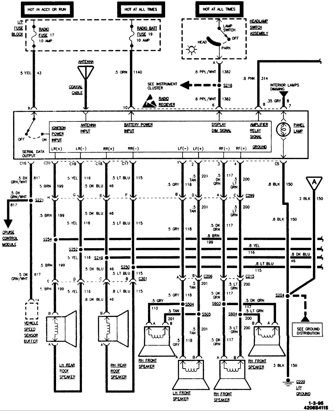 Tahoe Wiring Diagramwiring Diagram Database For Chevy Radio Gmc Van Harness Diagram