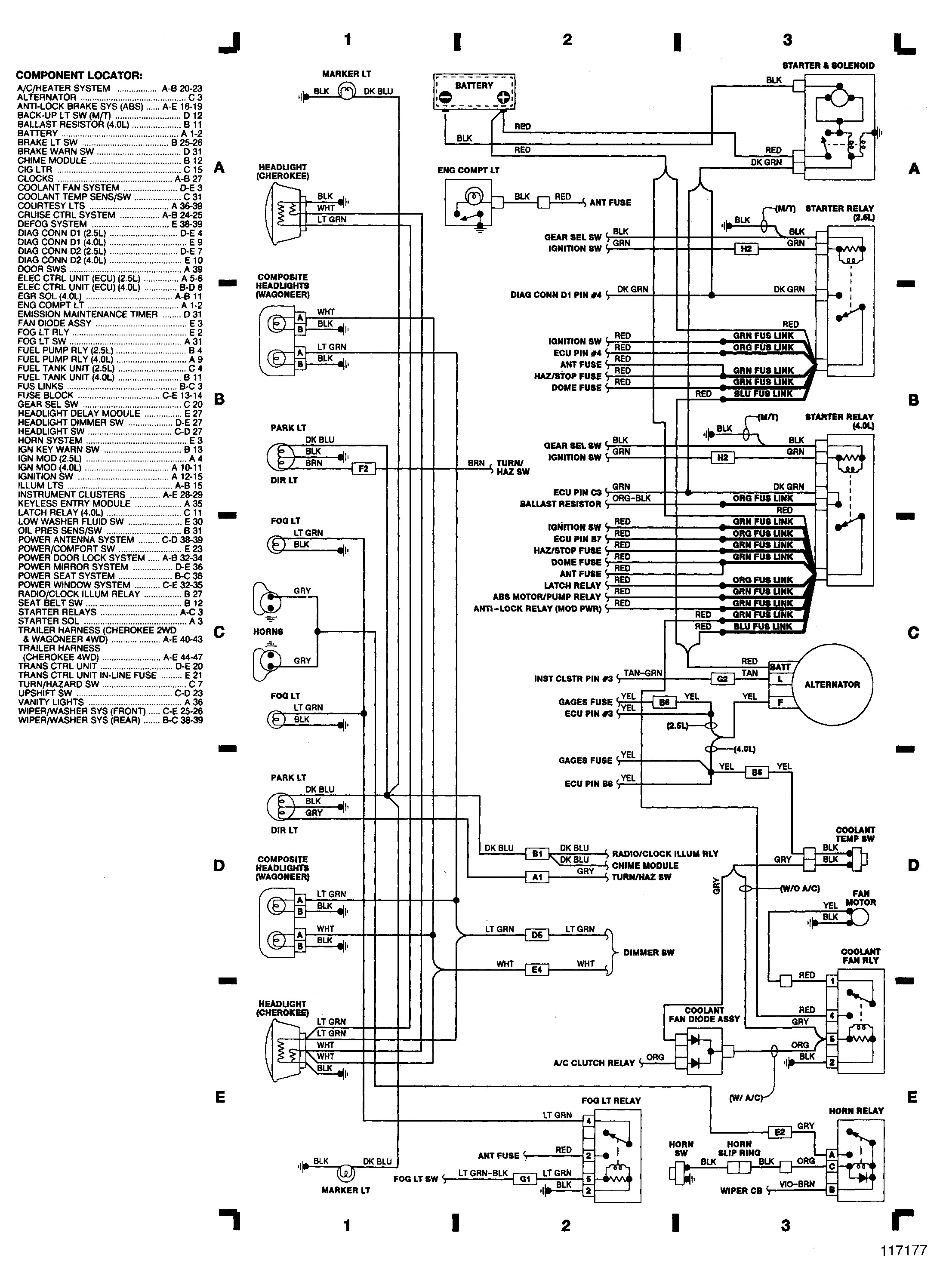 2001 Jeep Cherokee Wiring Diagram Wiring Diagram