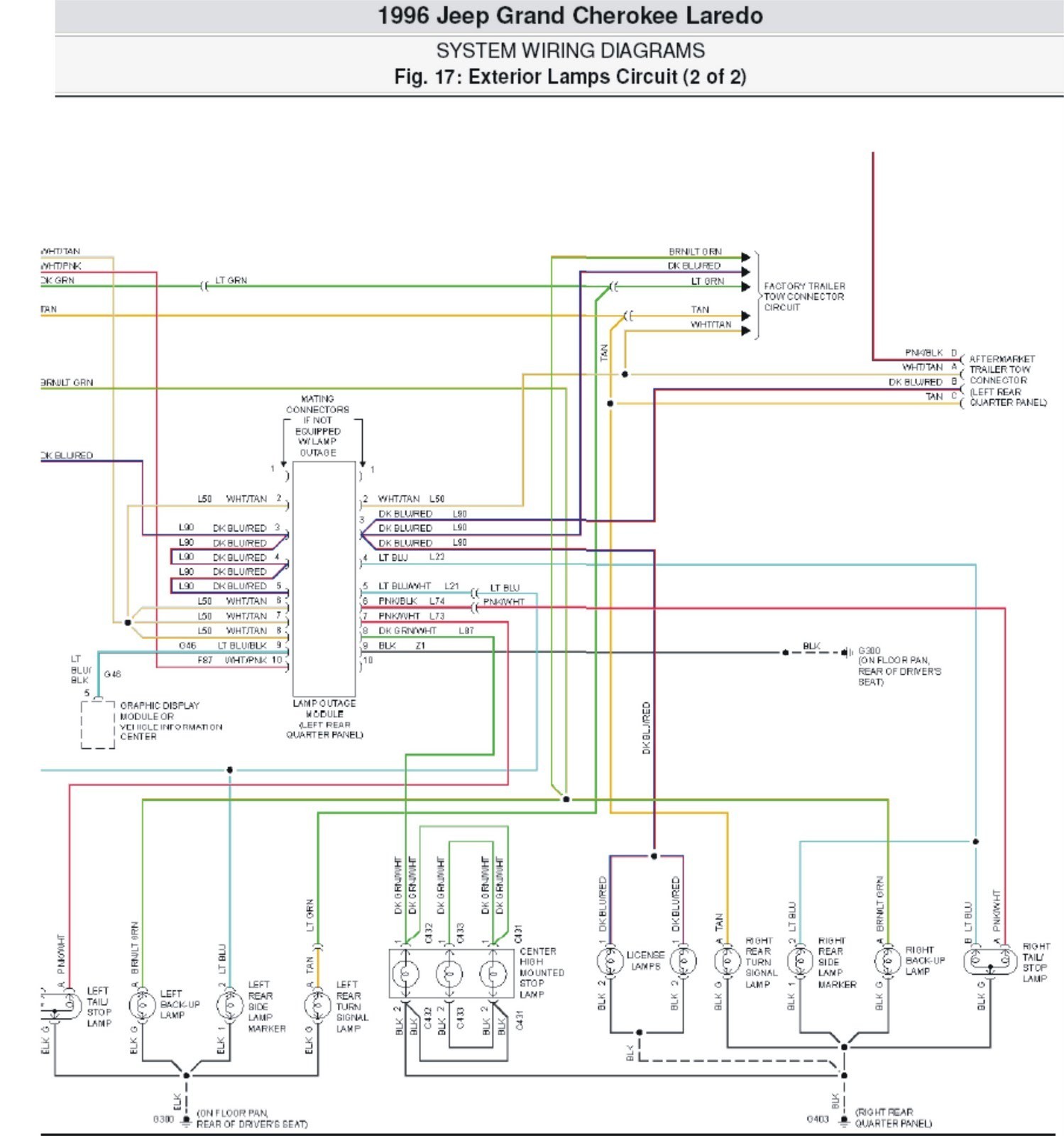 Jeep Grand Cherokee Engine Diagram My Wiring