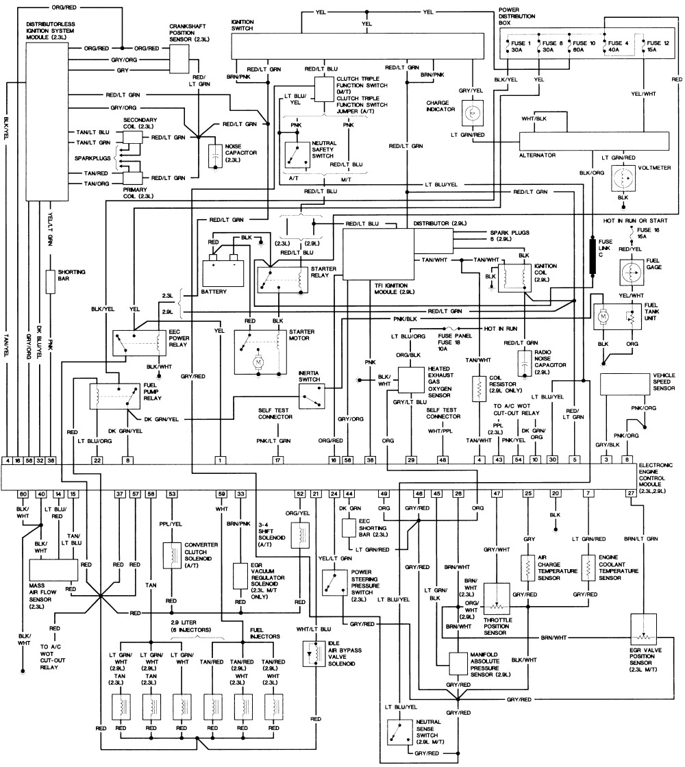 1997 Ford Ranger Wiring Diagram Wiring Diagrams Schematics 2001 Ford Ranger Wiring Harness 1996 Ford Ranger Wiring Diagram