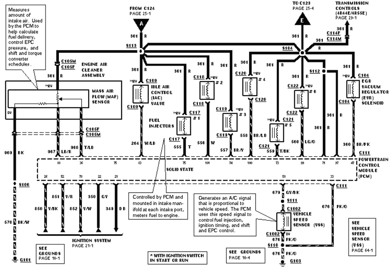 2004 Ford Ranger Wiring Diagram In 0900c efe4 Gif Extraordinary 2001 To