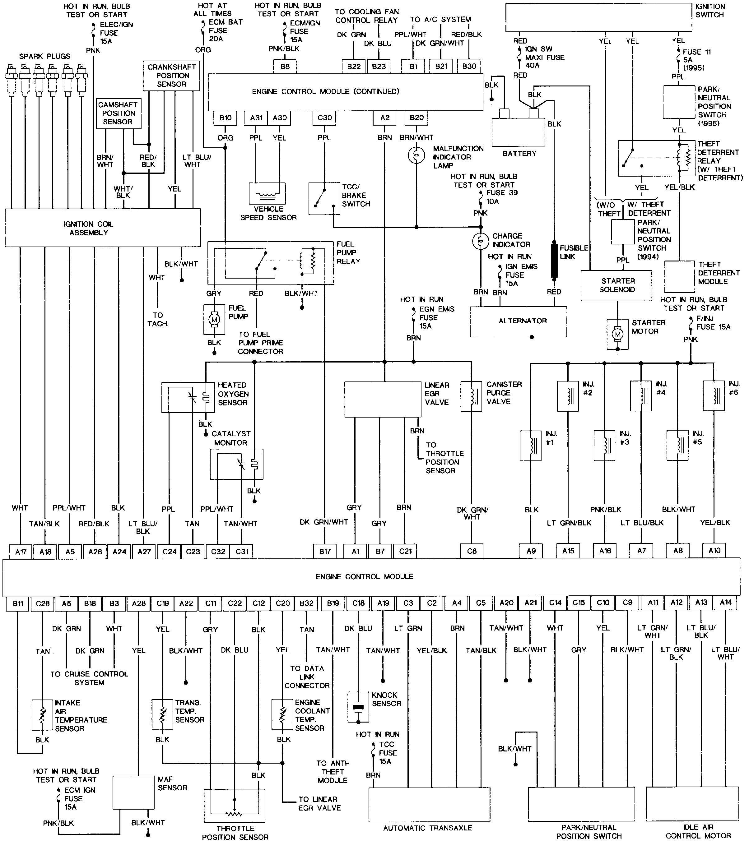 Astonishing 2000 Jeep Grand Cherokee Radio Wiring Diagram 21 For Electric Fan Relay Wiring Diagram with