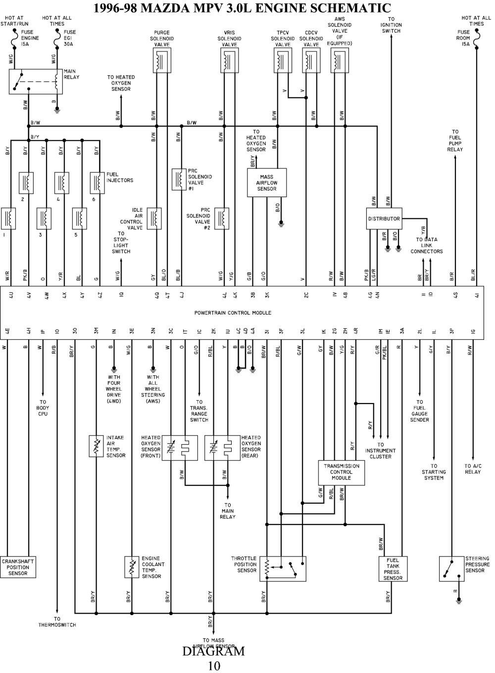 1997 mazda wiring diagram wiring diagrams schematics 1992 Mazda 626 Wiring Diagram 2001 Mazda 626