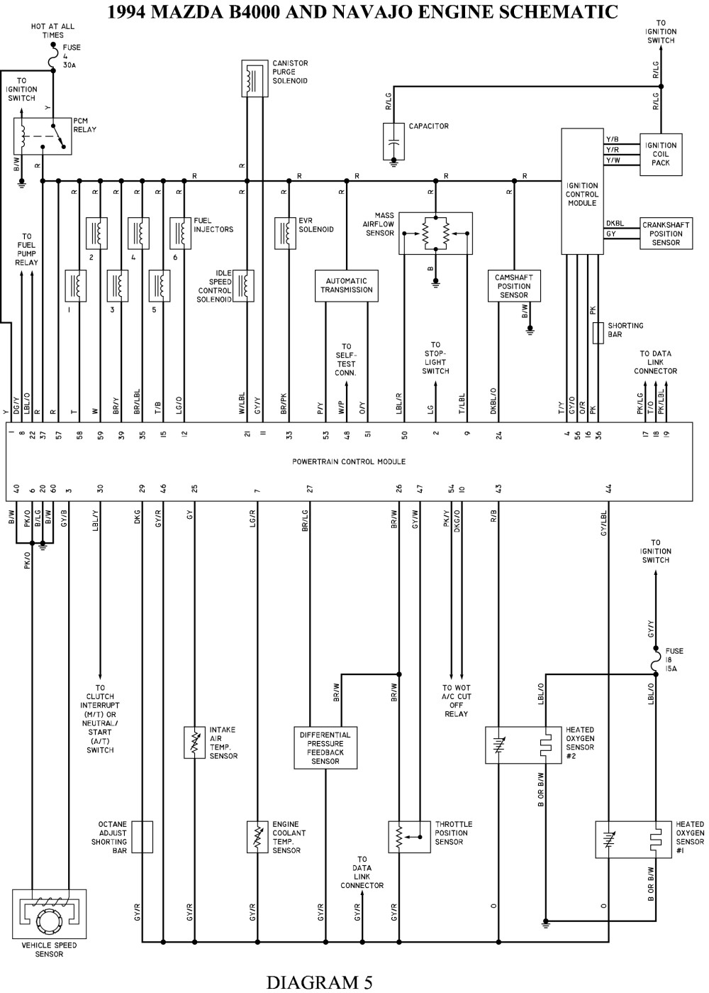 2004 Mazda Tribute Engine Diagram - Wiring Diagram Schemas