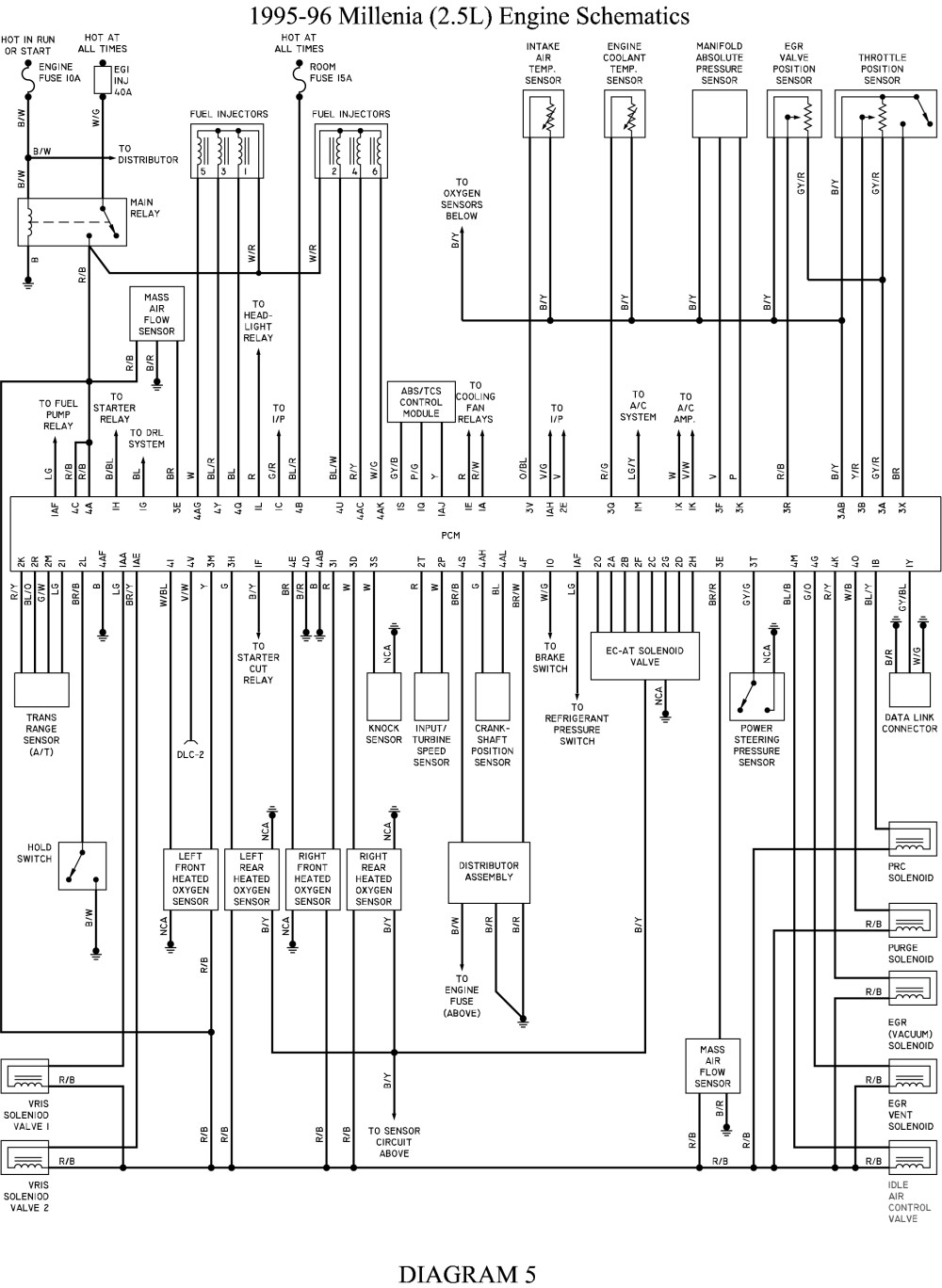 6 1995 96 Millenia 2 5L Engine Schematics