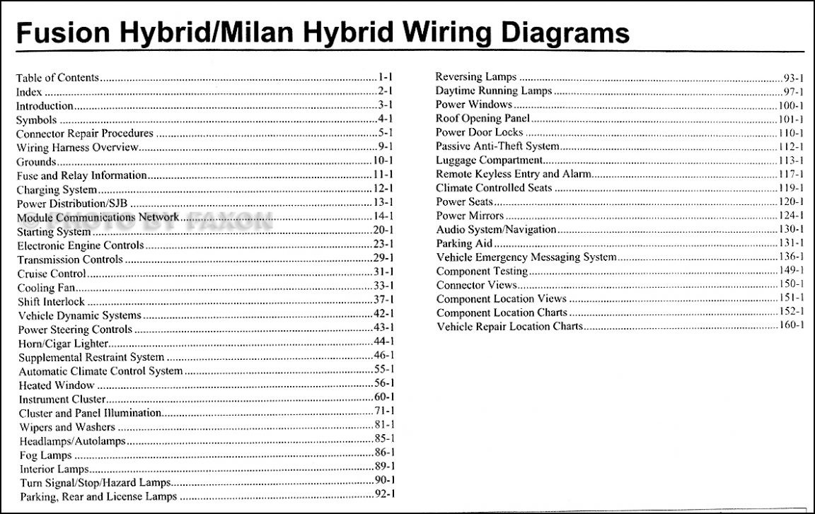 Ford Fived Radio Wiring Diagram Fusion To New Stereo 2005 Five Hundred Free Vehicle Diagrams Pdf