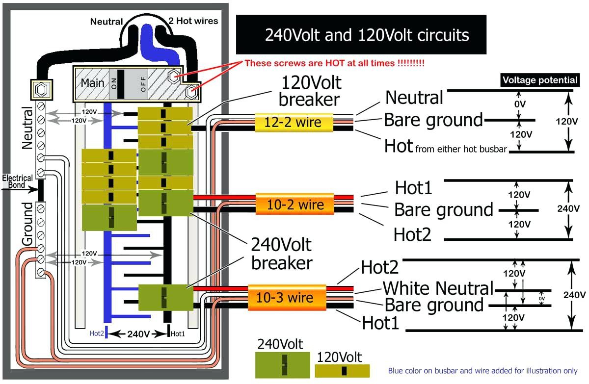 How To Wire A Subpanel Diagram 6