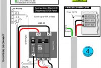 220 Sub Panel Wiring Diagram Best Of How to Wire A Subpanel Ripping Sub Panel Wiring Diagram