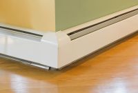 220v Baseboard Heater Inspirational How to Install A Baseboard Heater