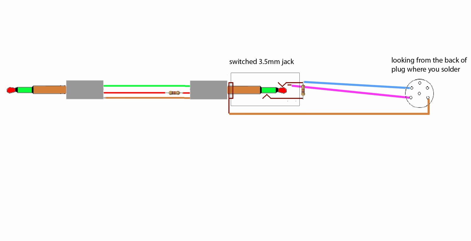 3 5mm Jack Wiring Diagram Lovely 3 5mm Stereo Jack Wiring Diagram 35 Mm Stereo Jack