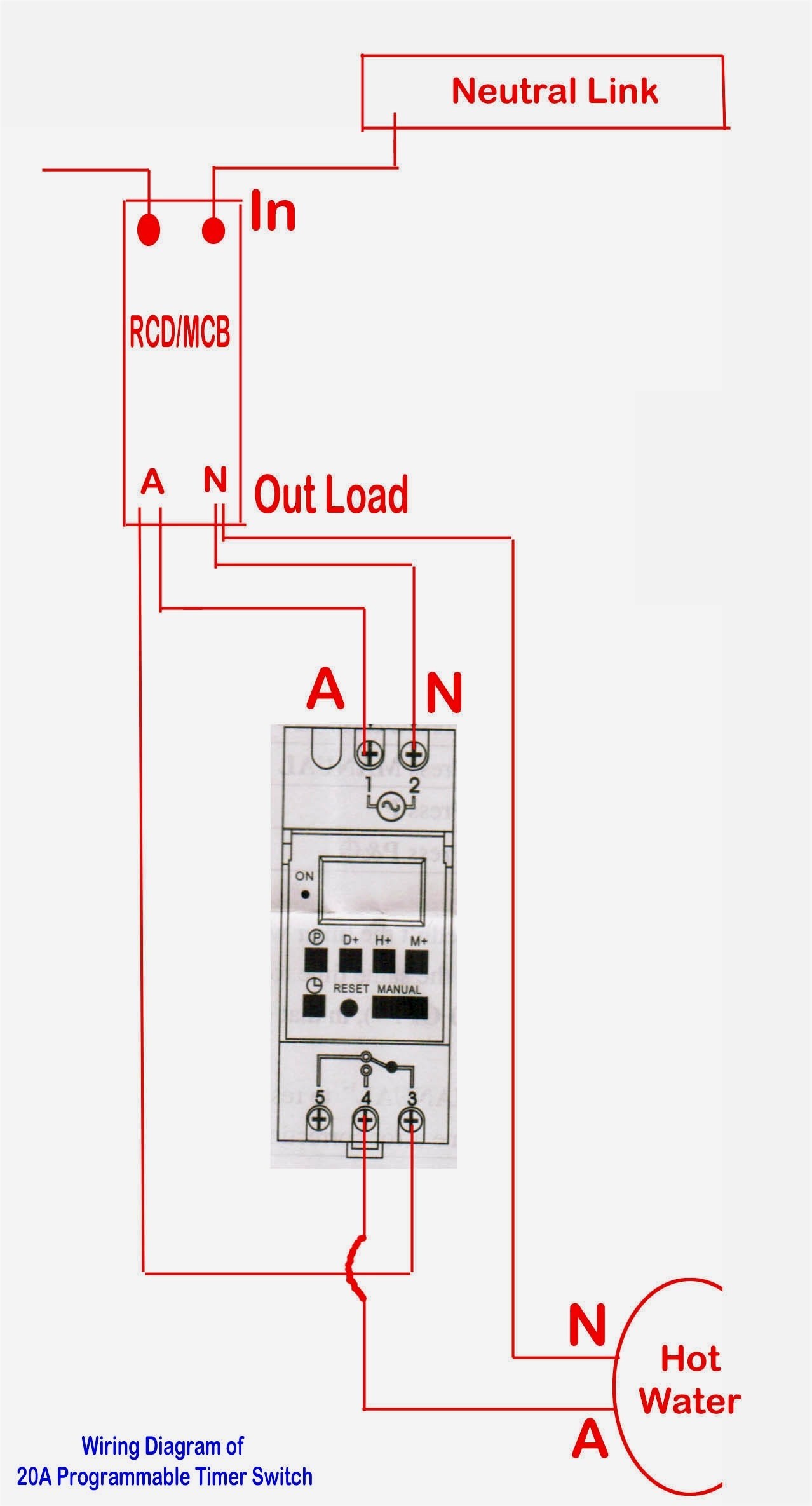 How to Wire An isolator Switch Wiring Diagram Fresh Wiring Diagram Plug Switch Light Best 3 Phase Plug Wiring