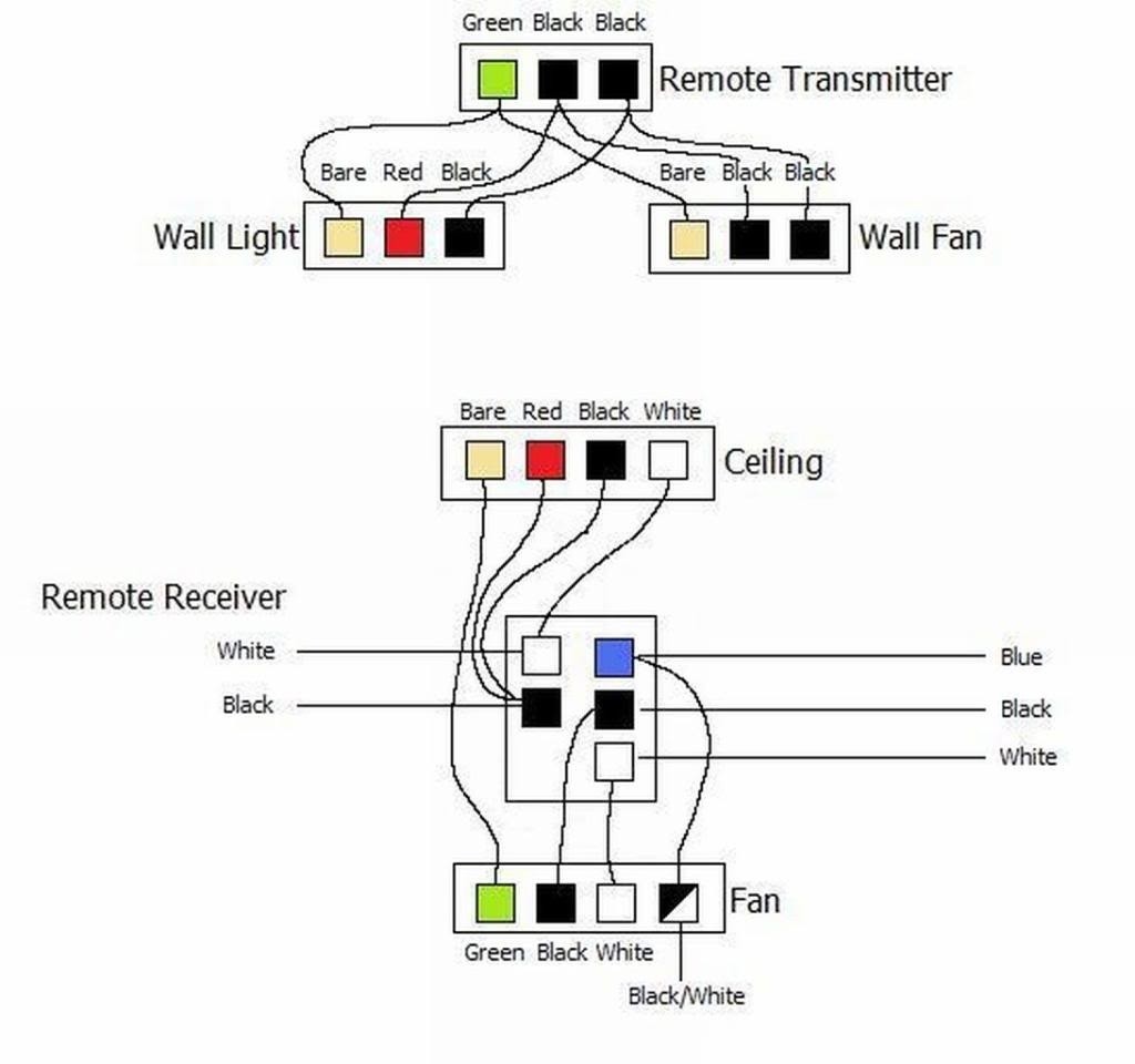 Ceiling Fan Speed Control Switch Wiring Diagram with regard to The house