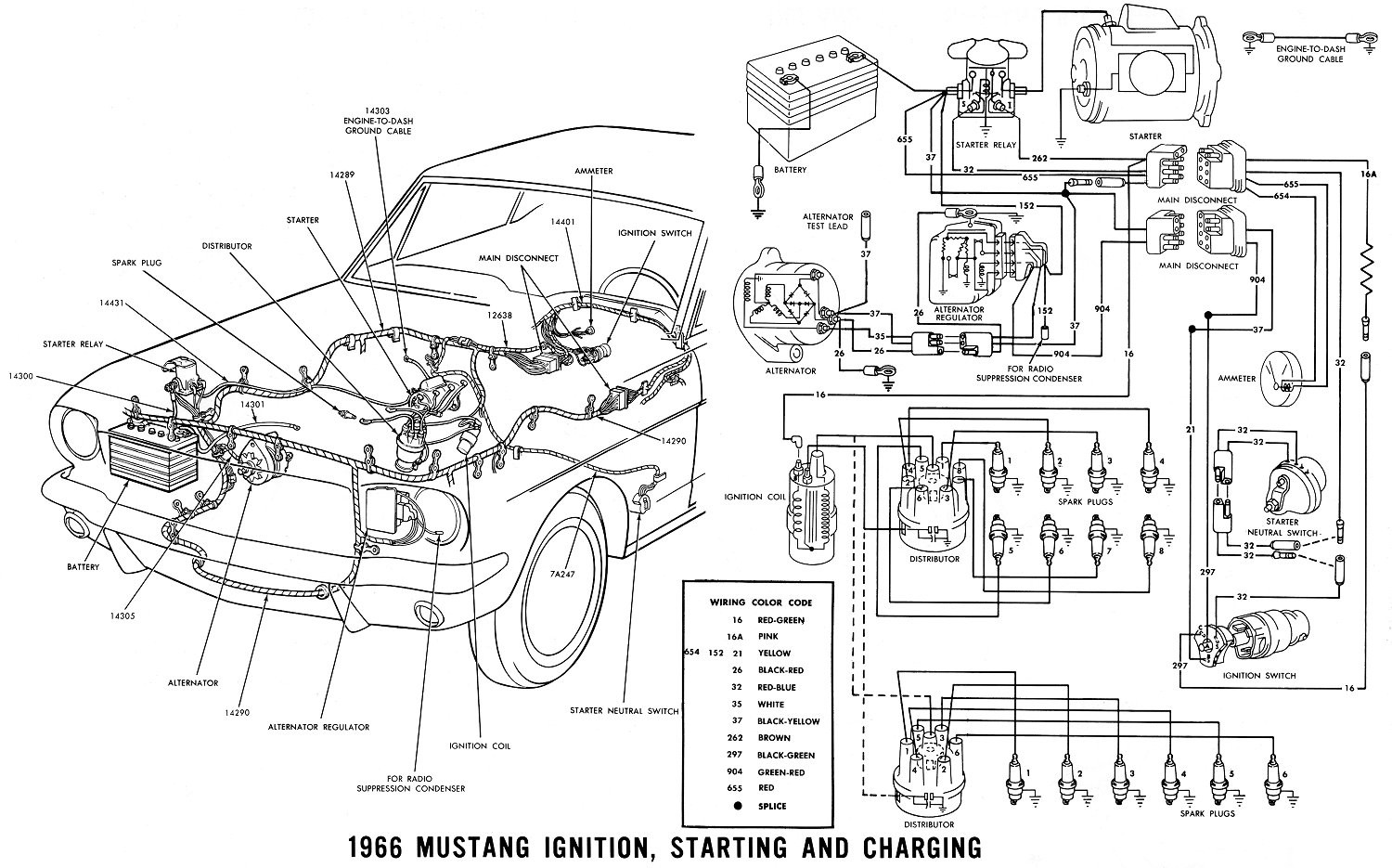 1966 Mustang Wiring Diagrams Average Joe Restoration Amazing Alternator Diagram