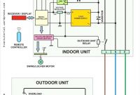 7 Wire thermostat Wiring Diagram Inspirational Honeywell Rth111 thermostat Wiring Diagram Wiring Diagram