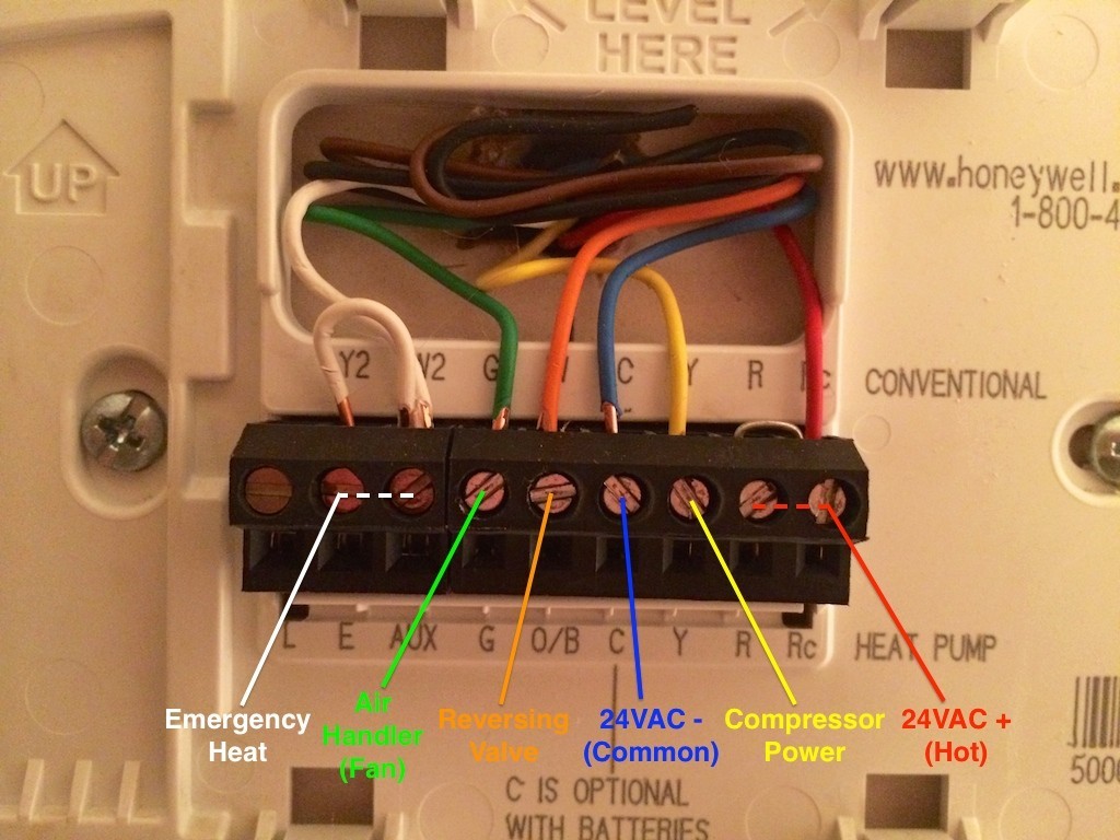 Full Size of 4 Wire Thermostat Wiring Diagram Honeywell Thermostat Wiring Diagram 3 Wire 3 Wire