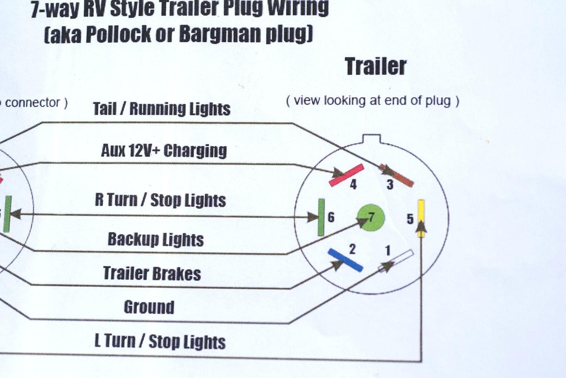 Wiring Diagram Semi Trailer Lights Fresh Semi Trailer Abs Wiring Diagram For 7 Way Plug Tractor Light