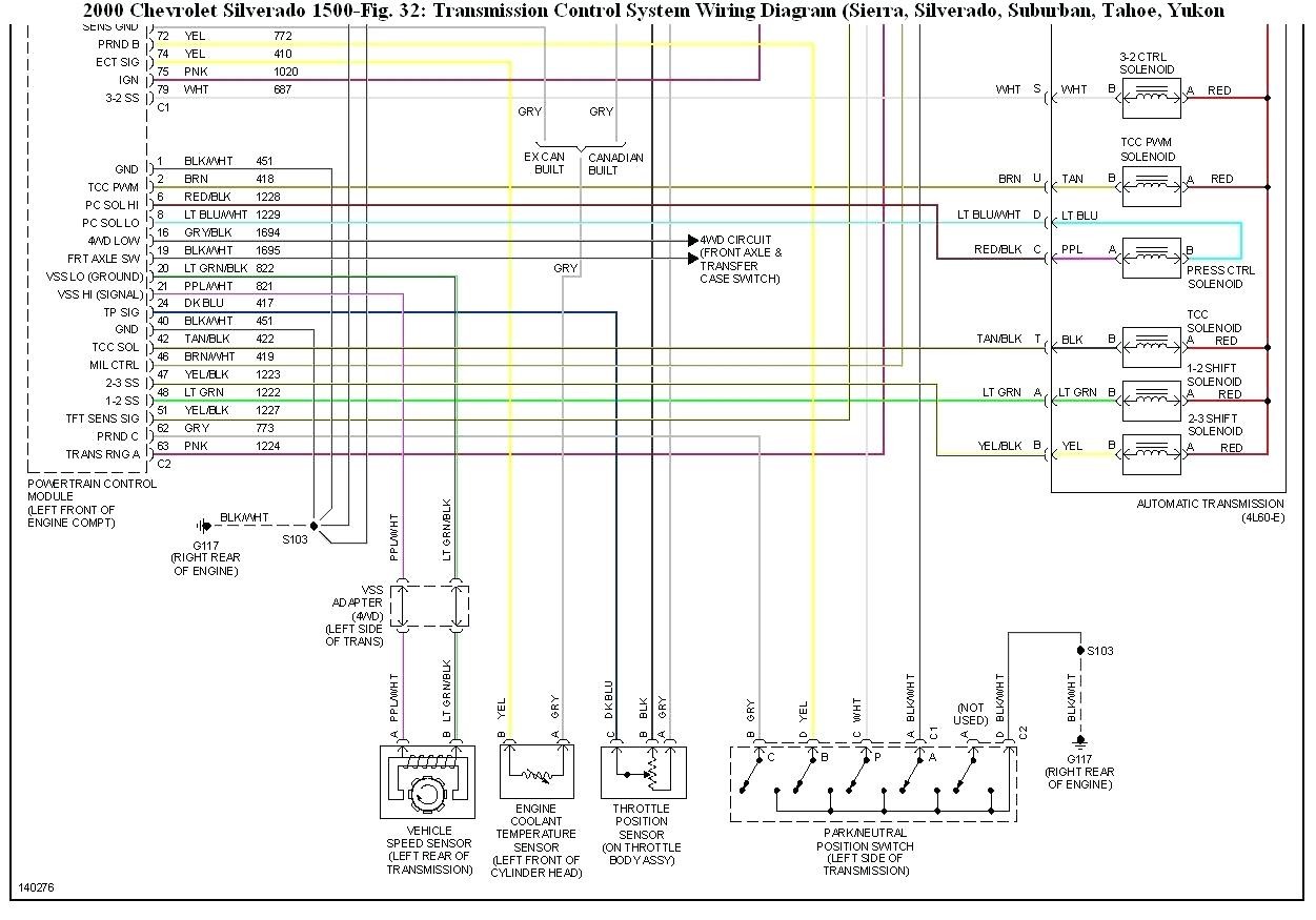4t40e Wiring Diagram Wiring Diagrams Schematics Tcm Wiring Diagram Wiring Diagram 4t40e Wiring Diagram 4t40e Transmission Wiring Diagram Transmission Wiring