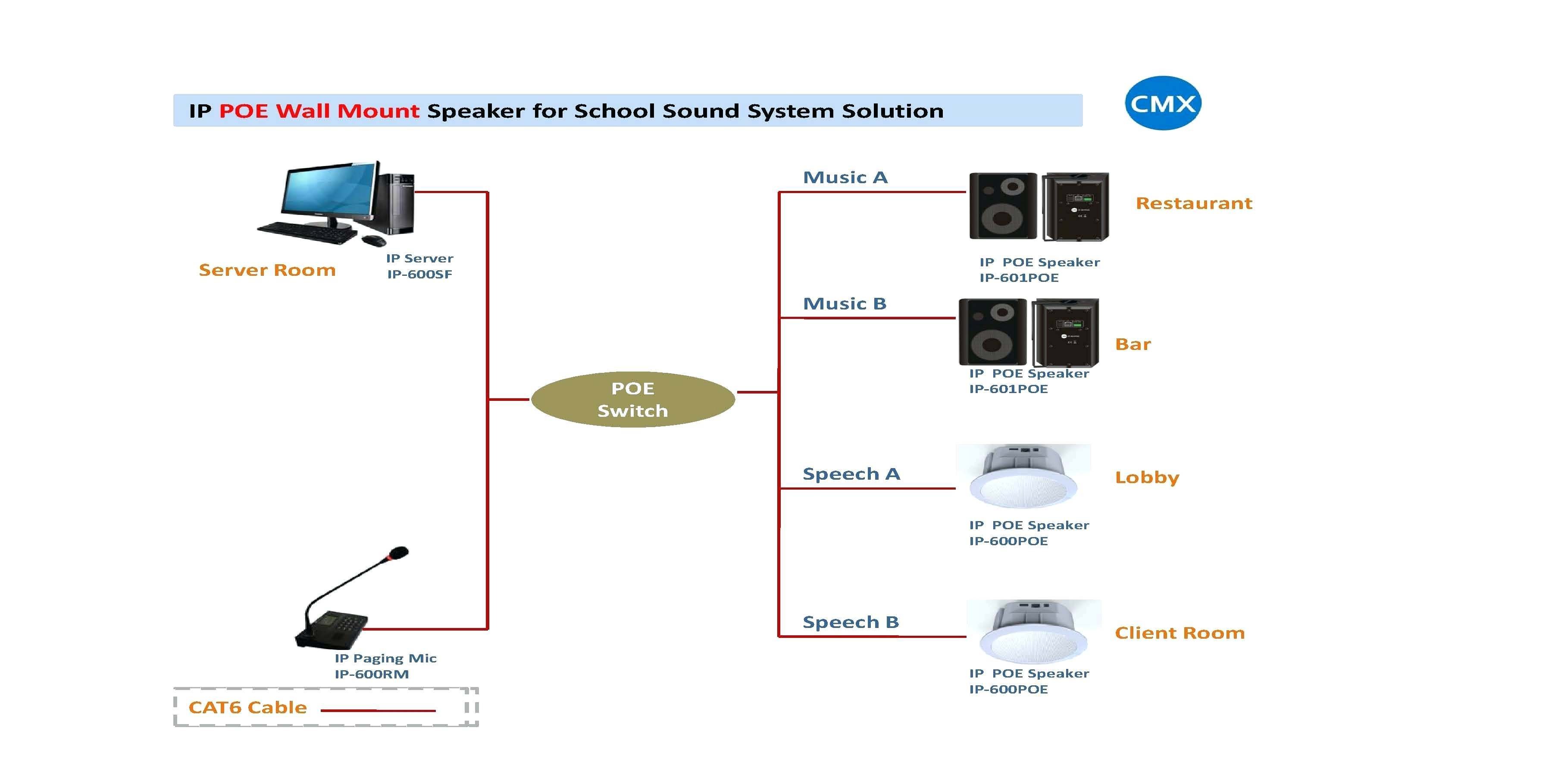 Classroom Audio Systems Multiple Speaker Wiring Diagram