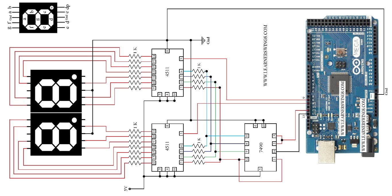 Circuit Diagram to Control 2 Seven Segment Displays using Arduino Mega 7490 and 4511