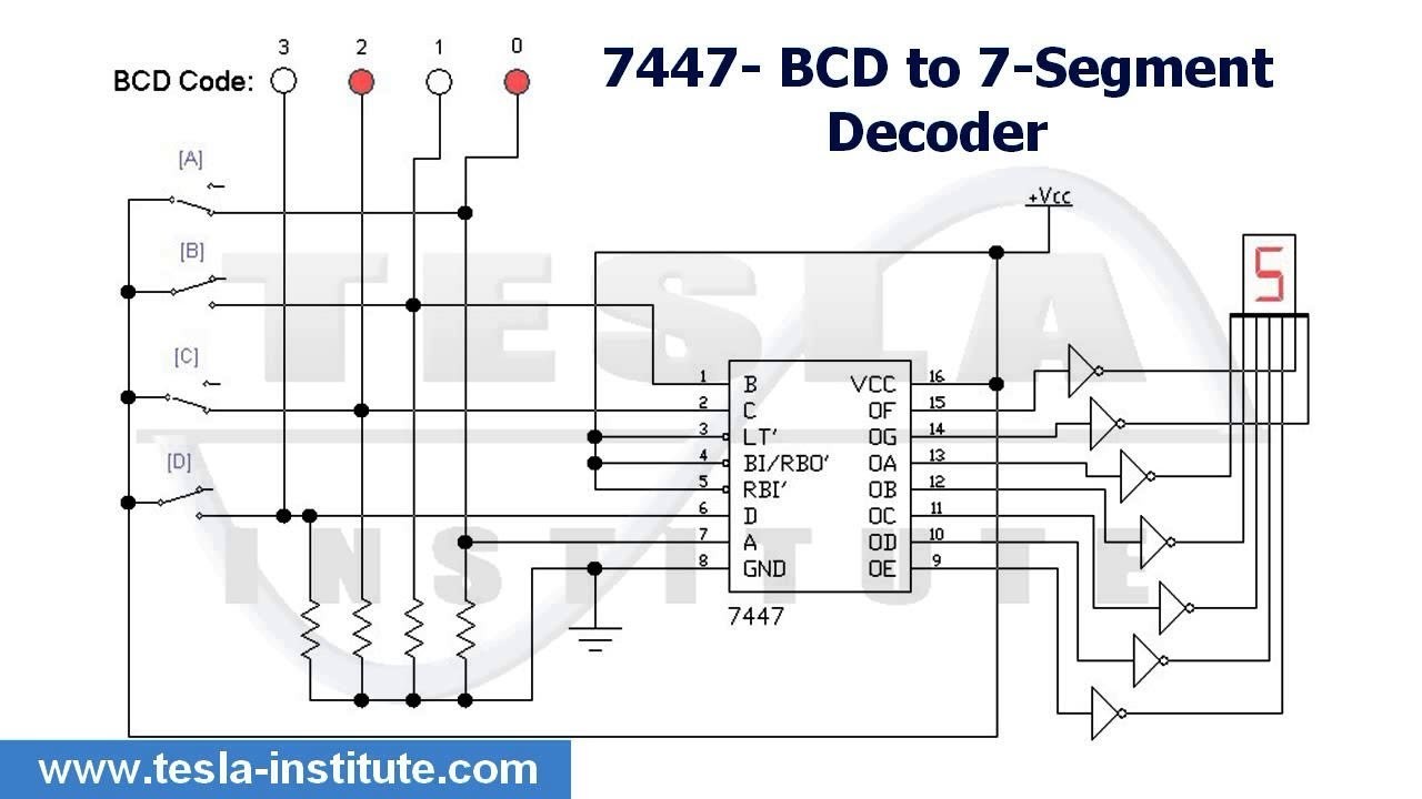 7447 BCD to 7 Segment Decoder