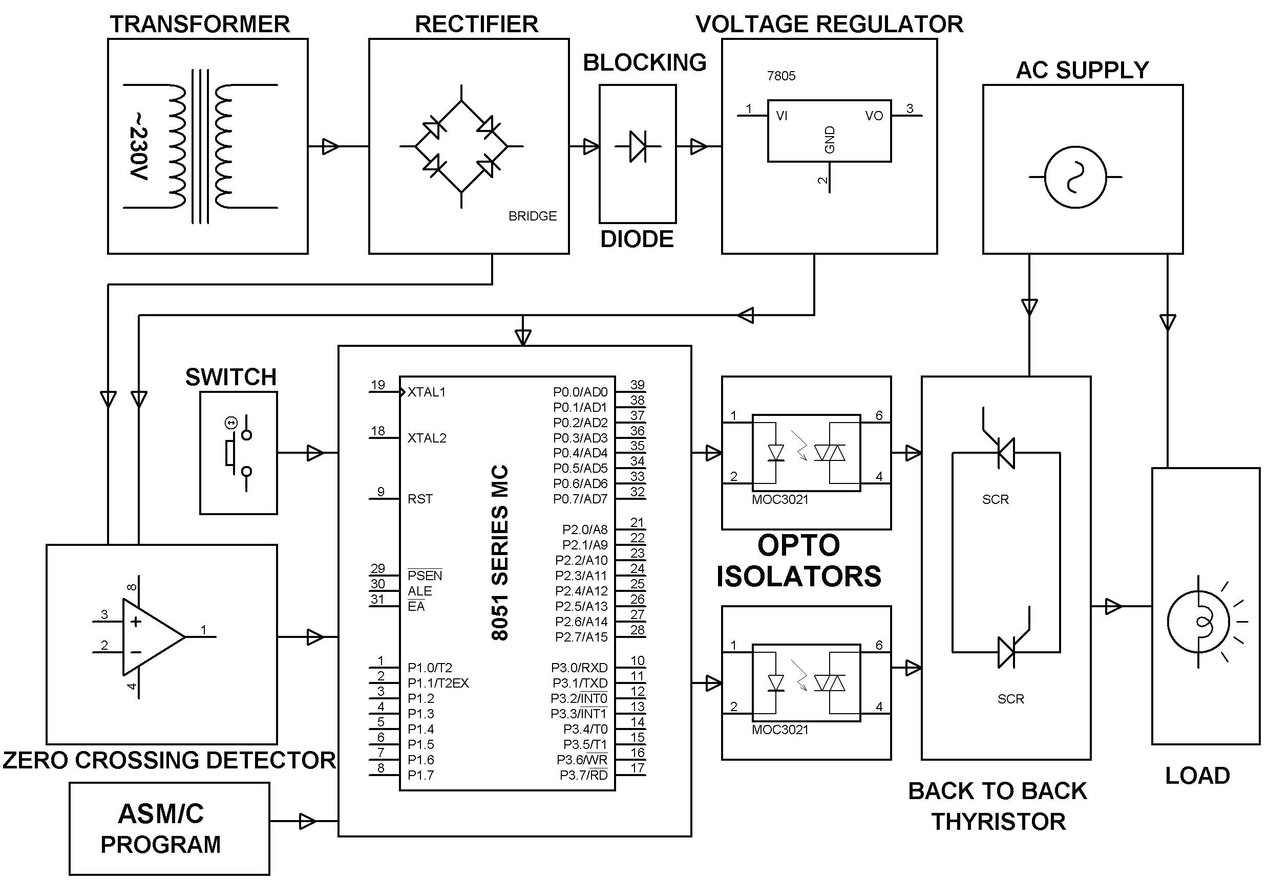 Car Diagram Amazing Phase Induction Motor Wiring Picture At Teco