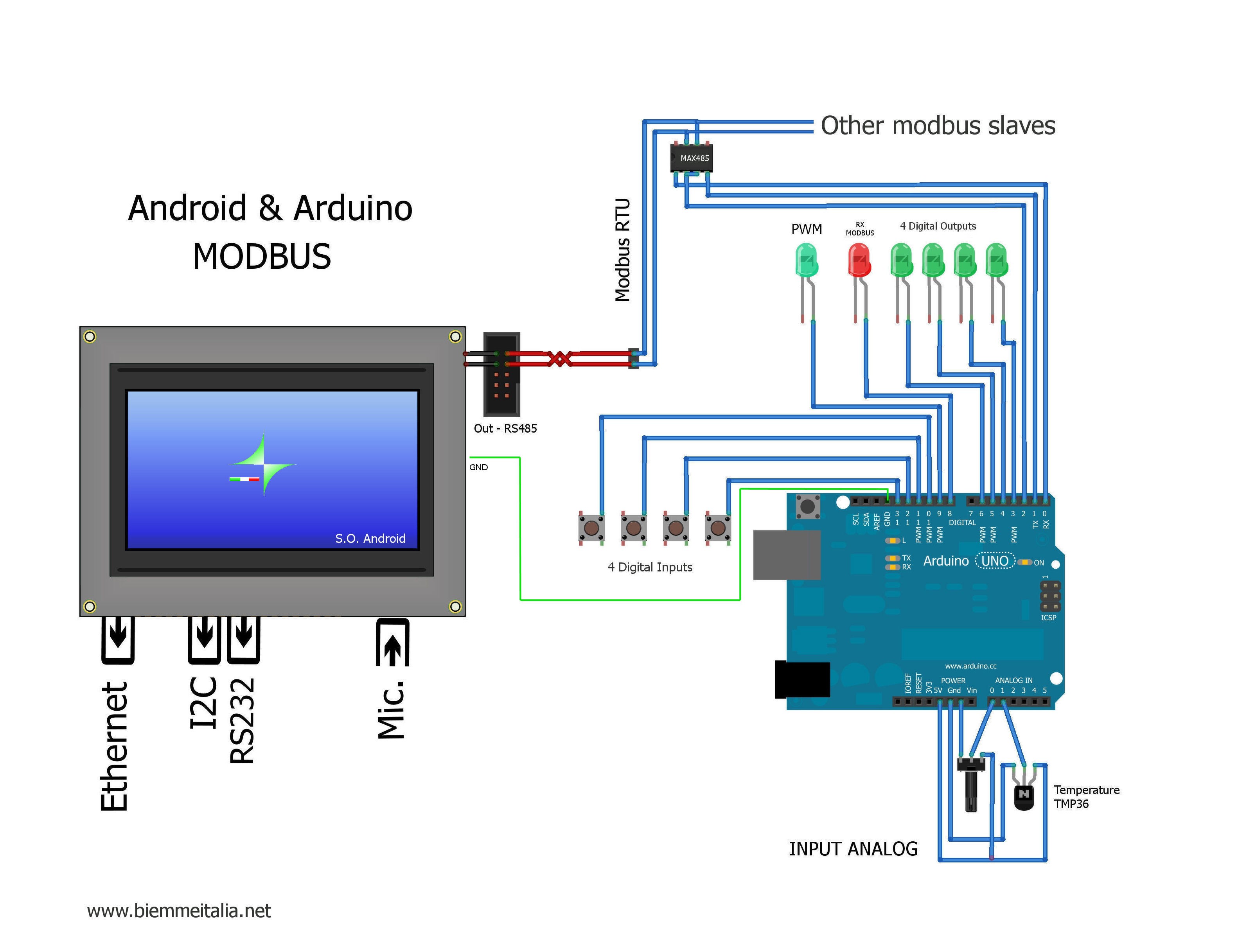 Android Arduino munication Via Modbus Rs485 Over arduino circuit simulator red black brown resistor