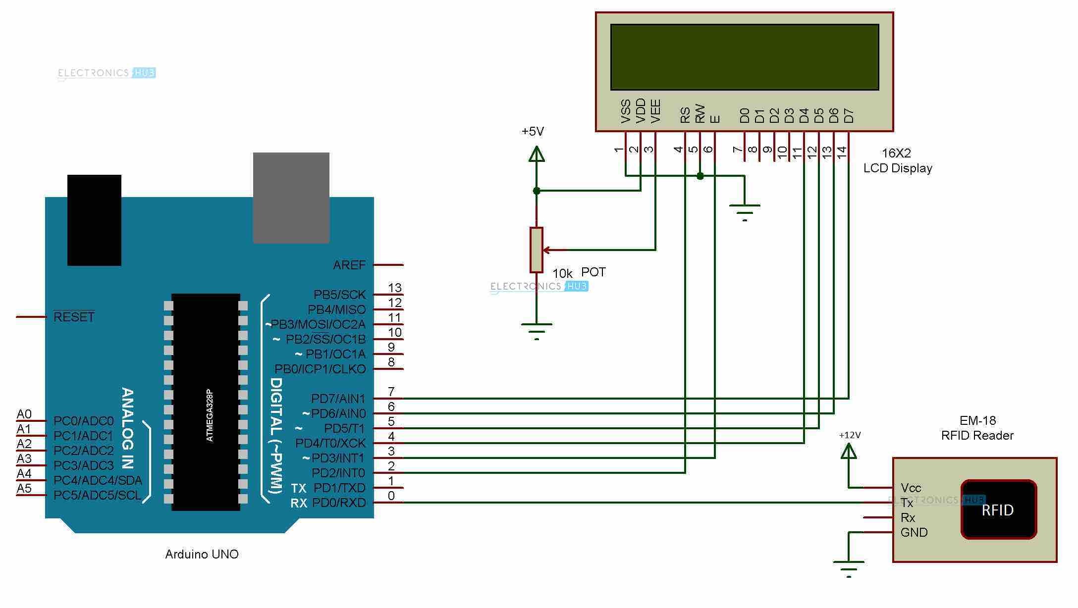 Arduino Rfid Reader Figure Circuit Diagram led arduino wiring how to build a circuit