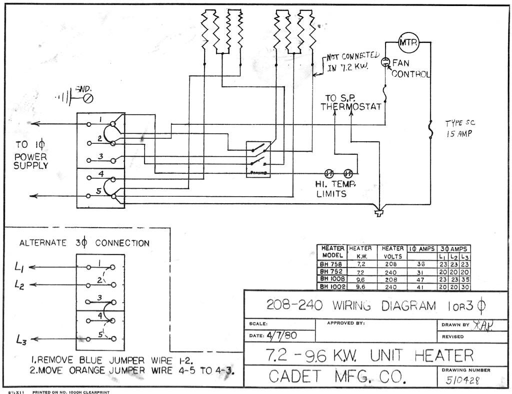 Wiring Diagram For Suburban Rv Water Heater The Inside Atwood Furnace In