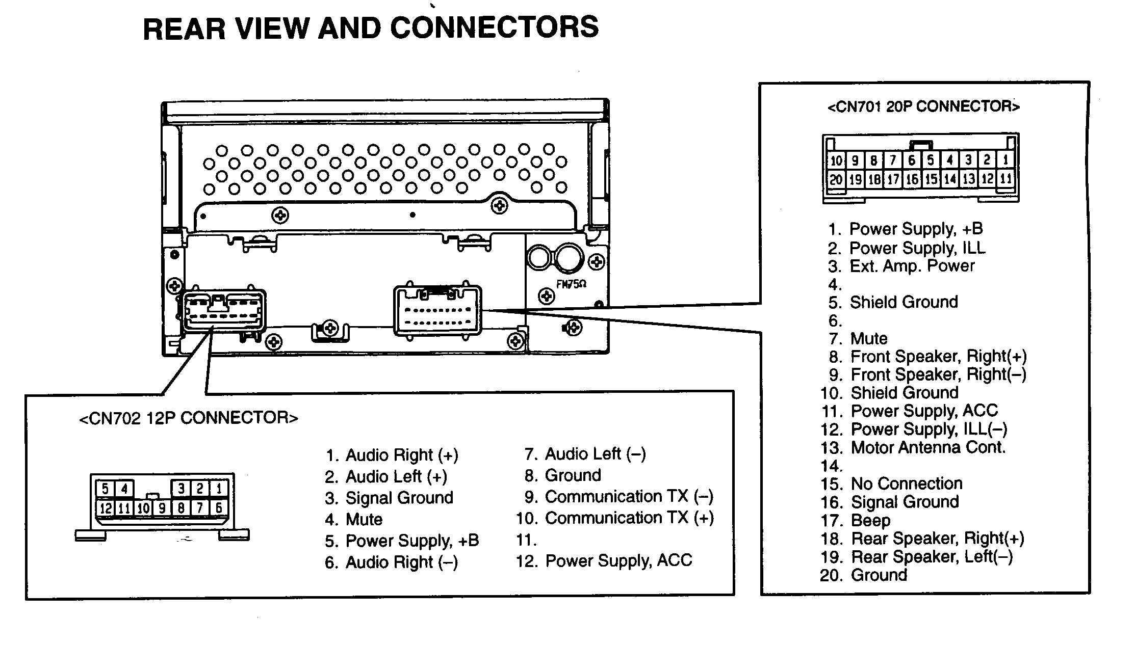 Car audio wiring diagram full gallery factory stereo repair bose speakers