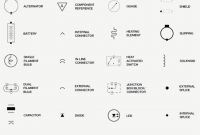 Auto Wiring Diagram Symbols Best Of Best Automotive Wiring Diagram Legend Automotive Electrical Wiring