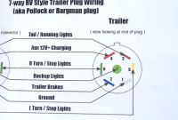 Bargman 7 Way Wiring Diagram Unique Wiring Diagram Semi Trailer Lights Fresh Semi Trailer Abs Wiring