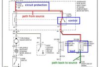 Bbb Industries Wiring Diagram Elegant the Trainer 32 How to Read An Automotive Block Wiring Diagram