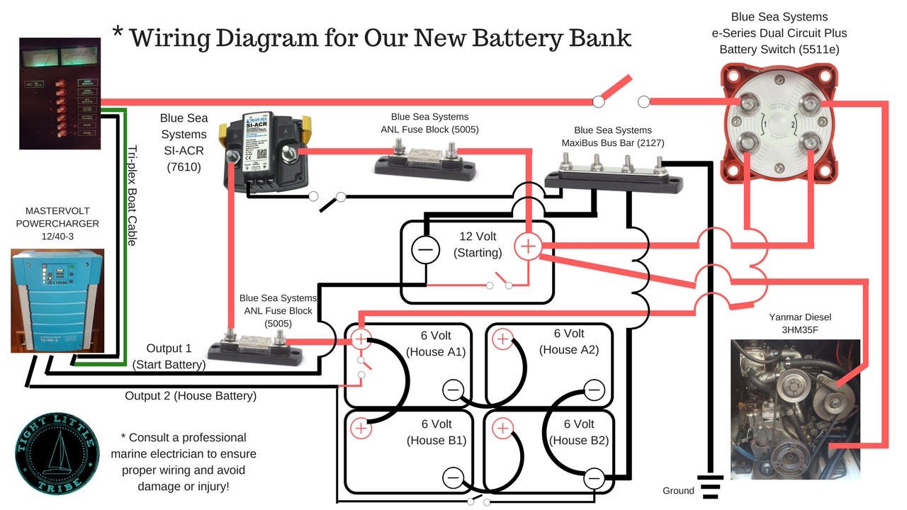 New Battery Bank Install With Blue Sea Systems Switch And Wiring Diagram