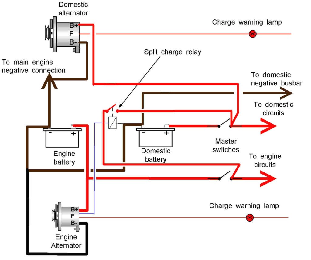 Car Alternator Wiring Diagram