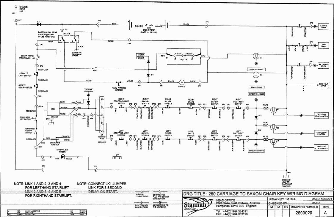 Chic Stannah Stair Lift Wiring Diagram Diagrams To