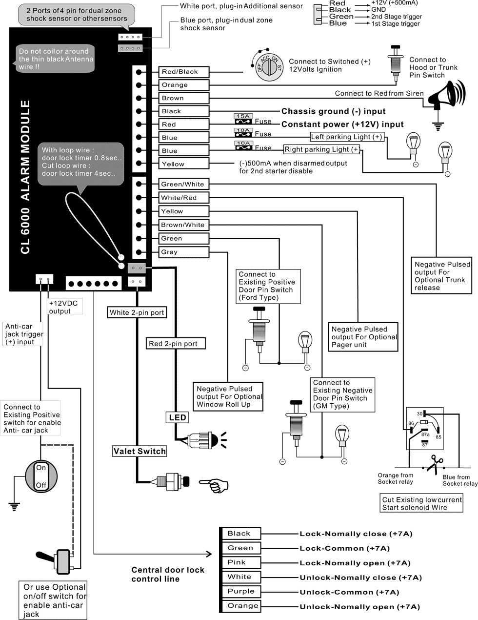 Bulldog Car Wiring Diagrams Security Diagram To For And