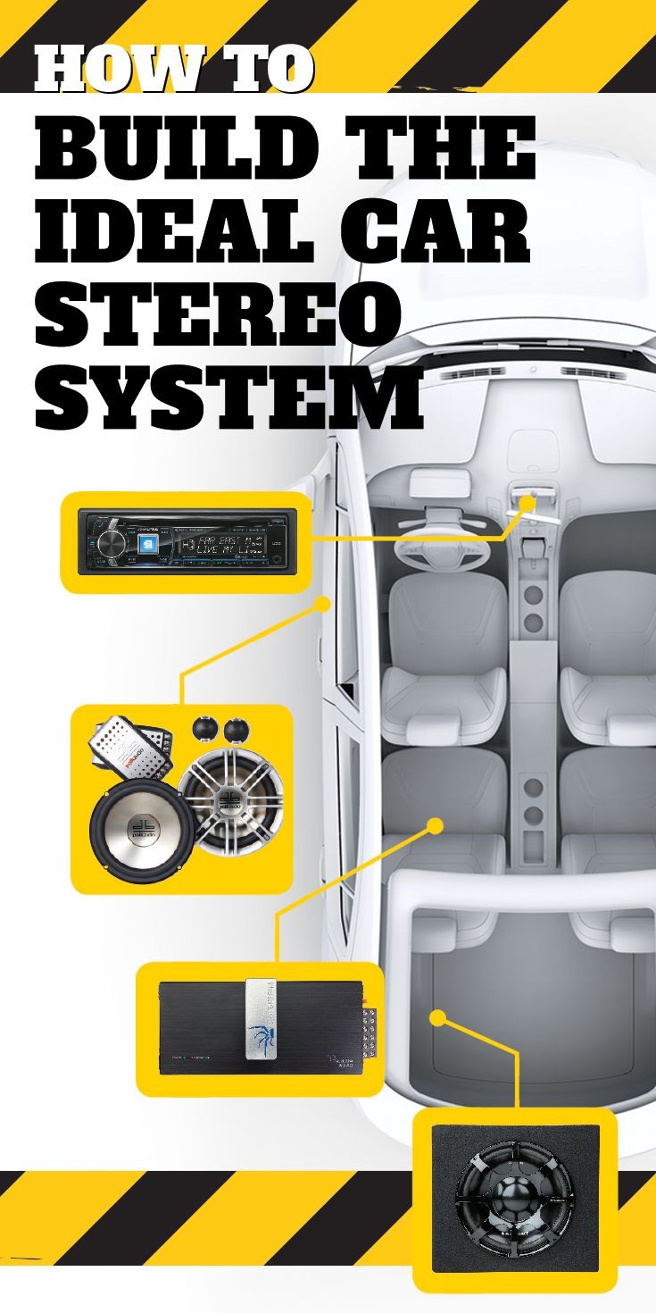Figuring out what you need The "ideal" car audio system is not necessarily the loudest one or the most expensive one It s the one that best meets your