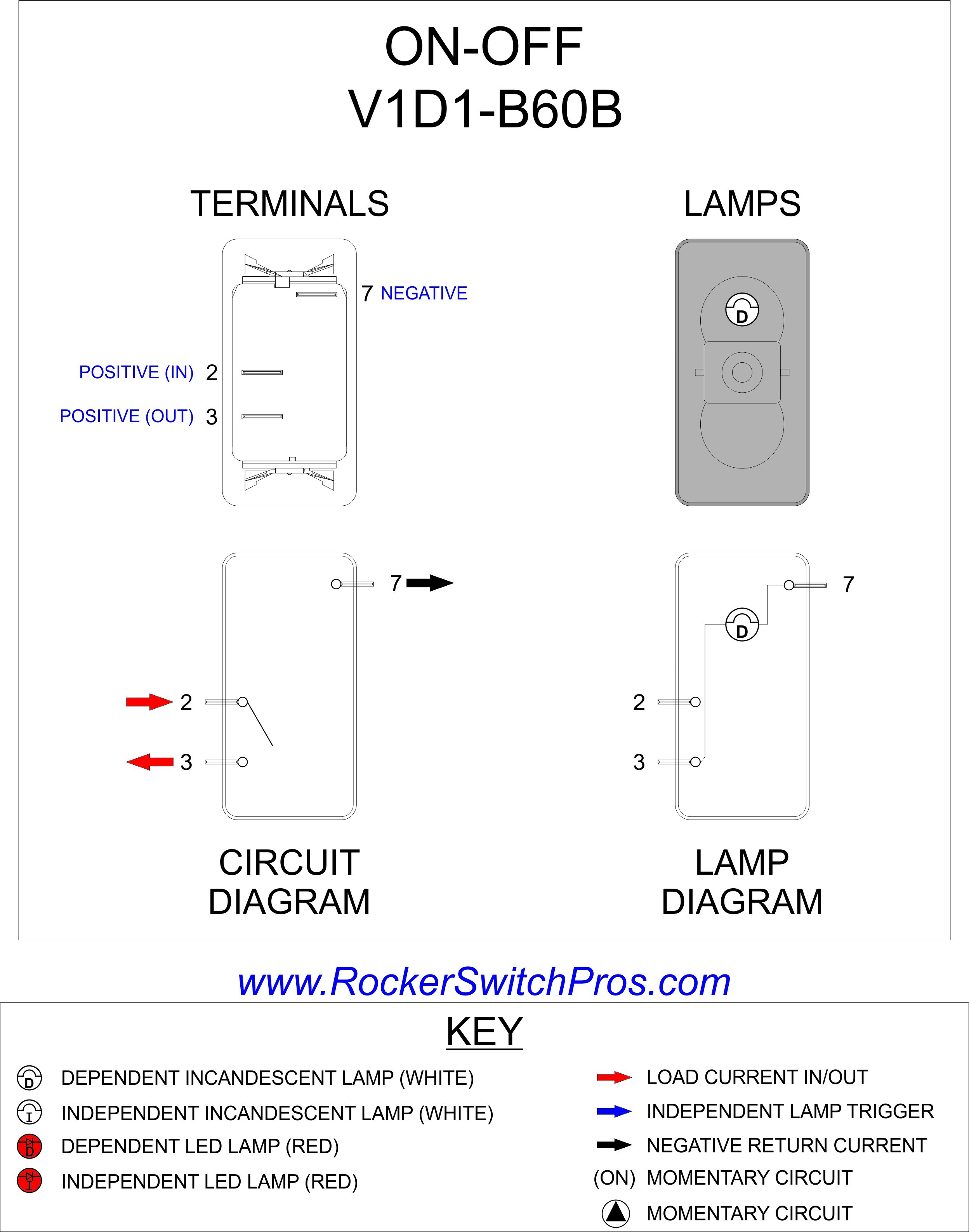Carling Switch Wiring Diagram Fresh Beautiful How to Wire A Momentary Switch Electrical and