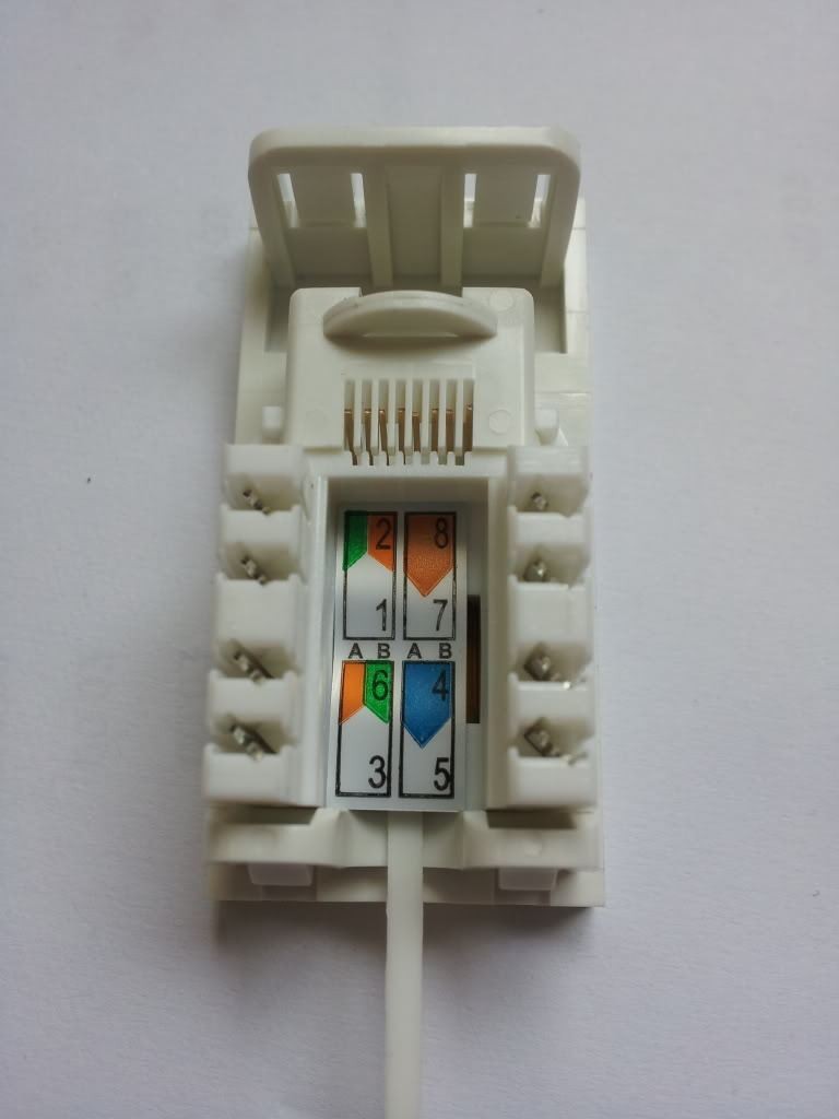 Unusual Cat5 Wall Plate Wiring Diagram Gallery Electrical New Cat 5