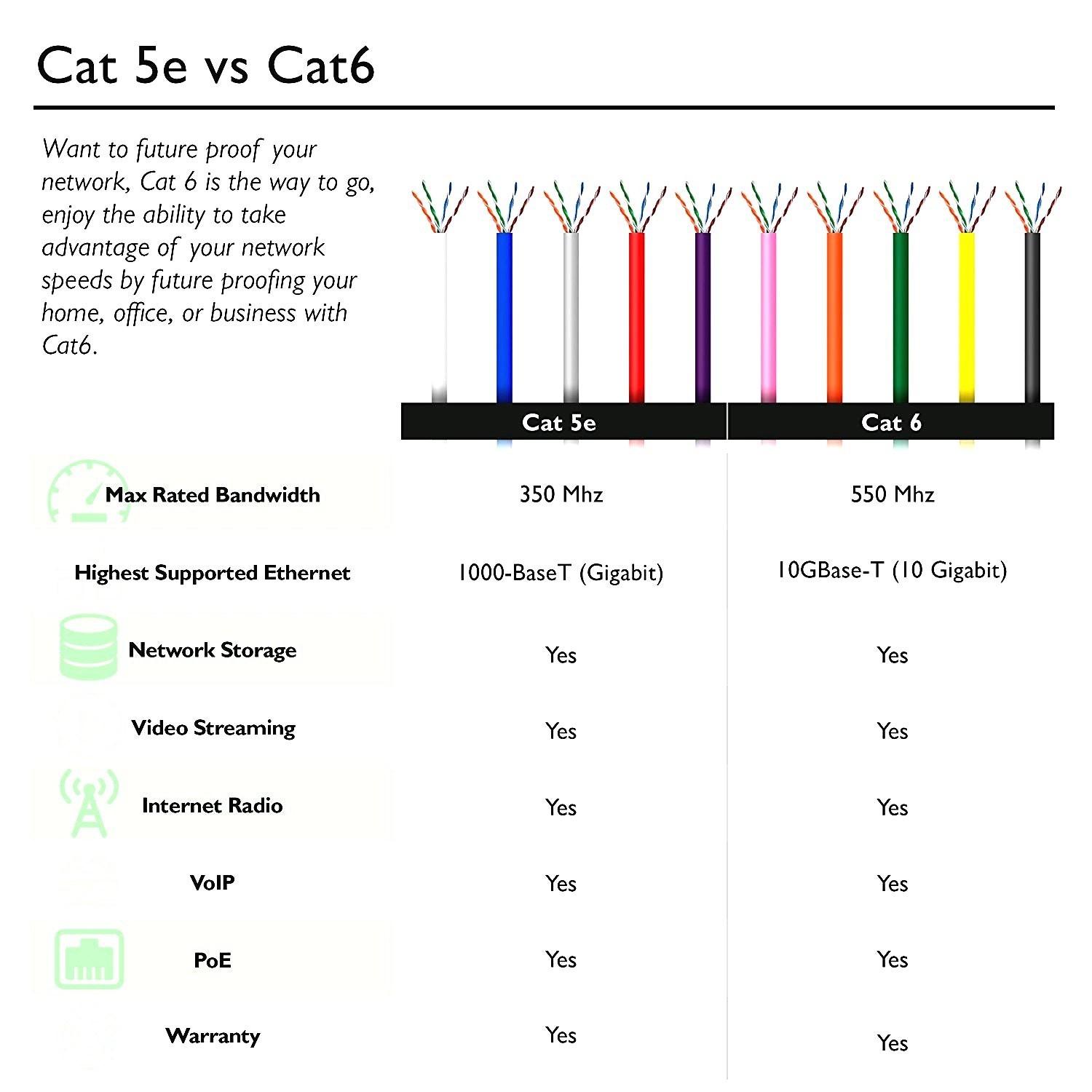 Wiring Diagram for Cat5 Cable Best Cute Cat 5 Wire Diagram Ideas Electrical Circuit Diagram