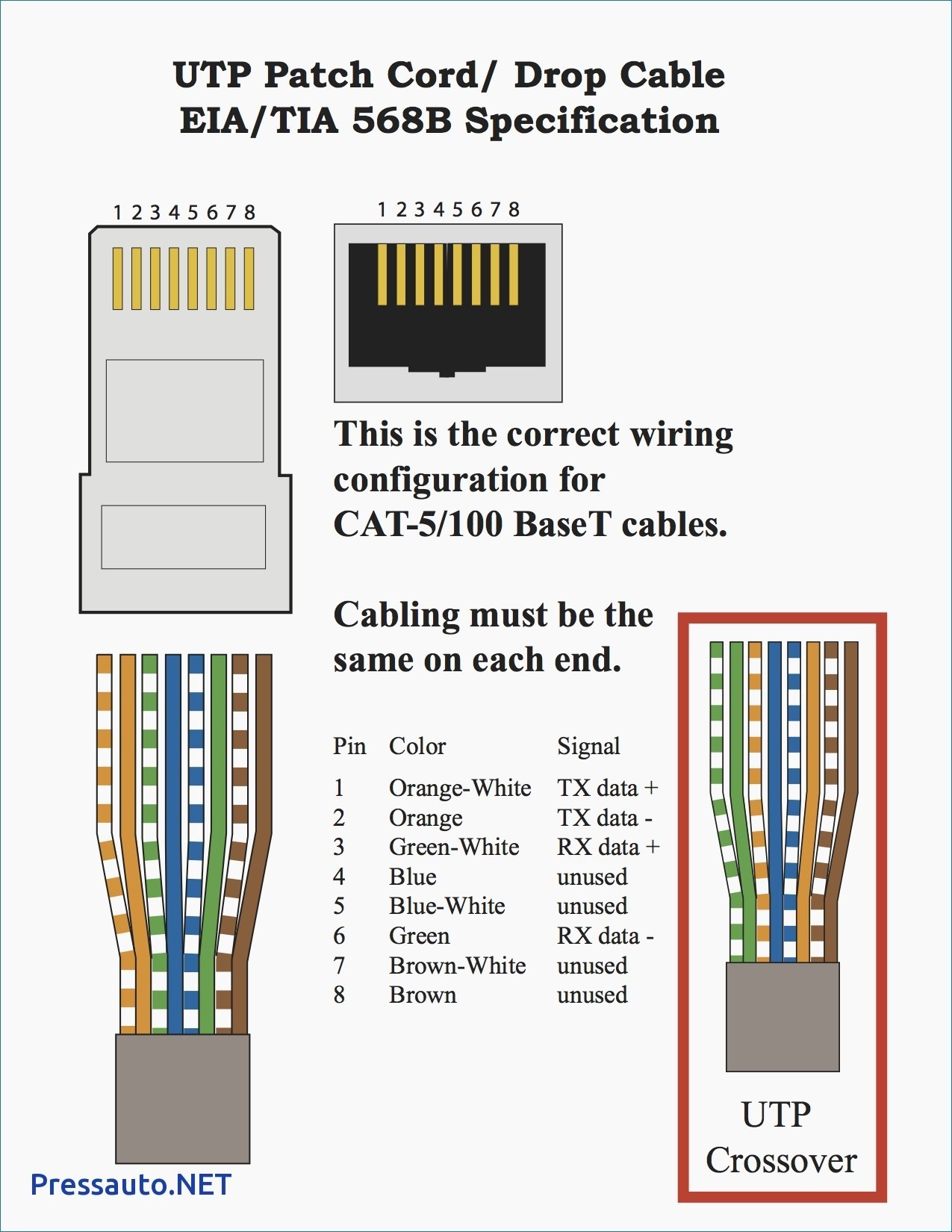 Cat 6 Wiring Diagram Rj45 Awesome Epic Cat 5 Wiring Diagram B 25 Hdmi Wire Color