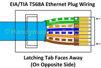 Cat5 Wiring Diagram Elegant Cat 6 Cable Wiring Diagram Wiring Diagram