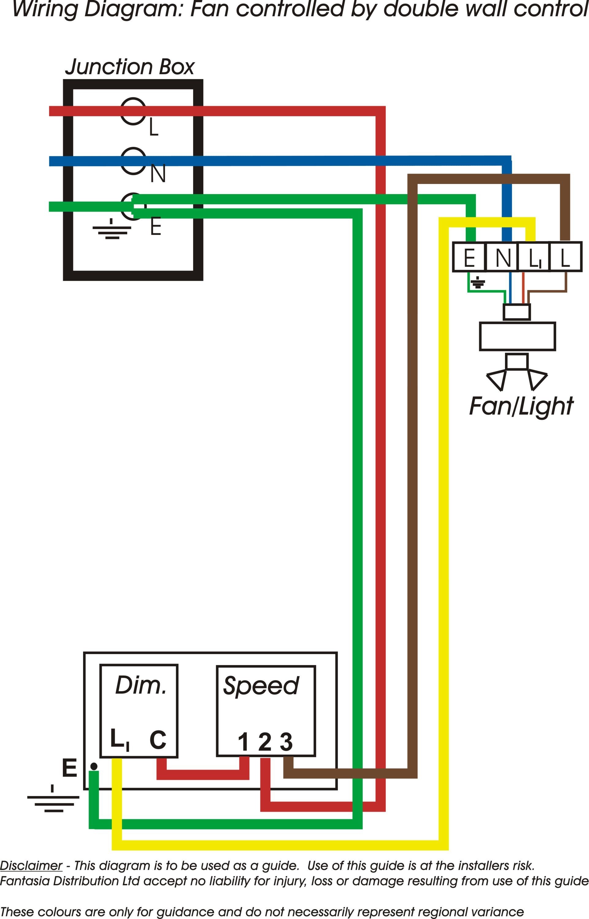 Ceiling Fan Control Switch Wiring Diagram With Double Wall And For Measurements 1921 X 2997 Light