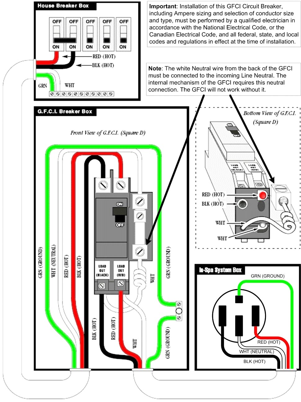 New Cat5 Dsl Wiring Diagram Cat5 Dsl Wiring Diagram Home Run Phone Line Telephone Diagrams