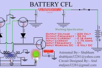 Cfl Diagram Awesome Animated Cfl Circuit In English Language